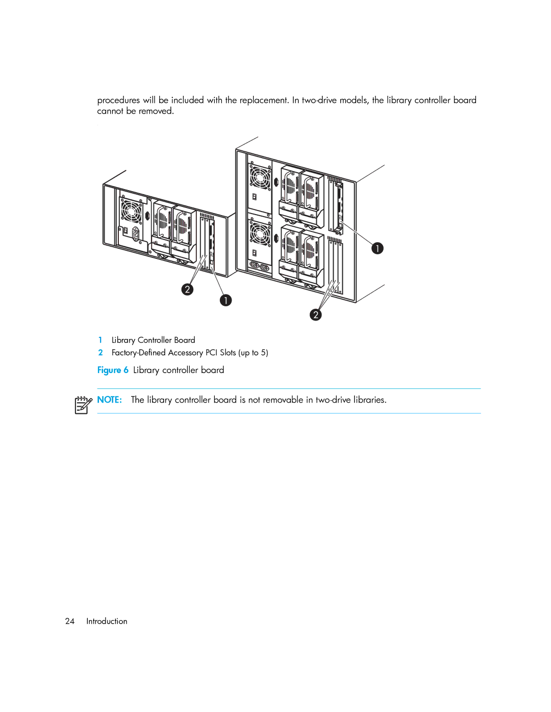 HP MSL6000 manual Library controller board 