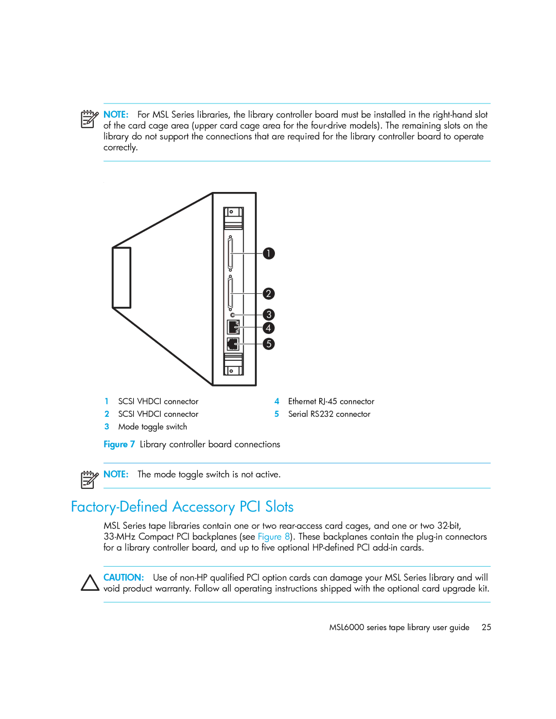 HP MSL6000 manual Factory-Defined Accessory PCI Slots, Library controller board connections 