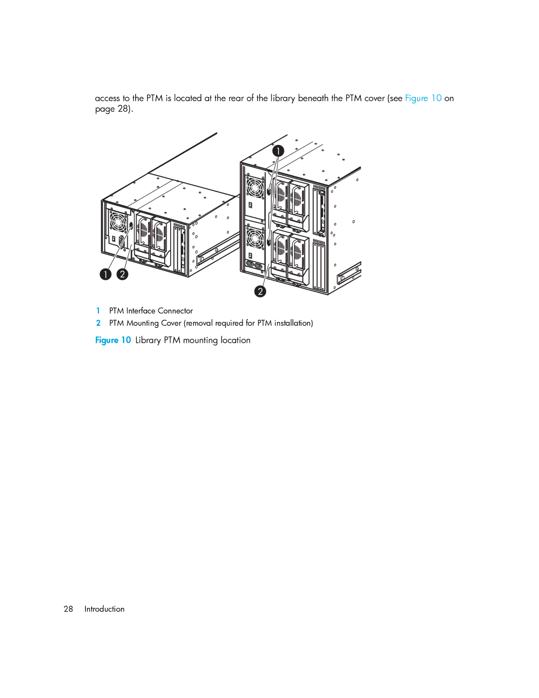 HP MSL6000 manual Library PTM mounting location 