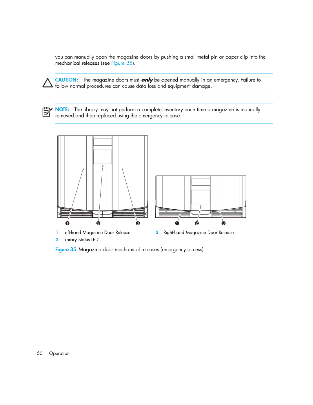 HP MSL6000 manual Magazine door mechanical releases emergency access 