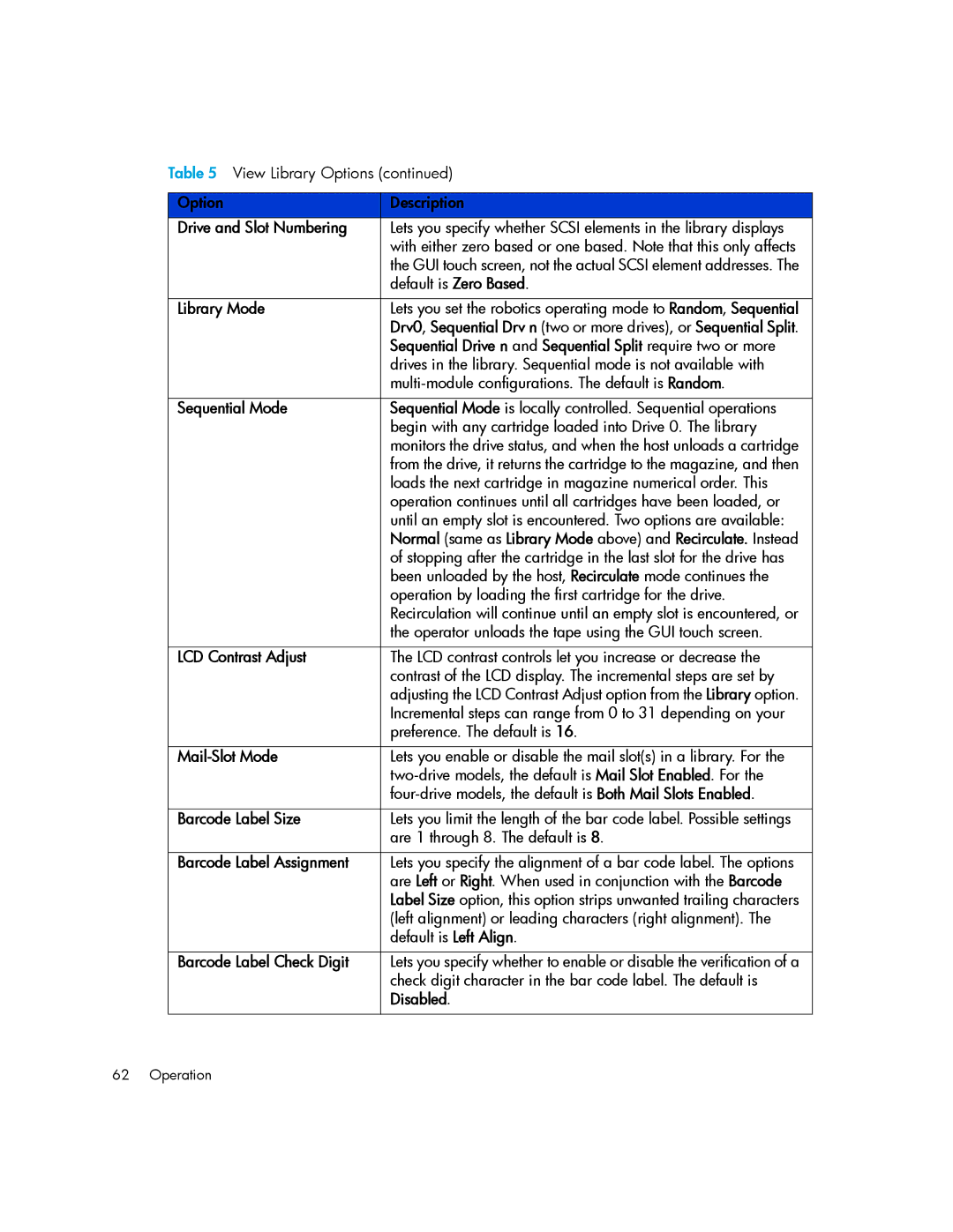 HP MSL6000 manual Drive and Slot Numbering 