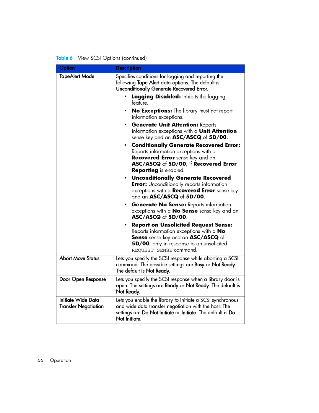 HP MSL6000 manual Generate Unit Attention Reports 