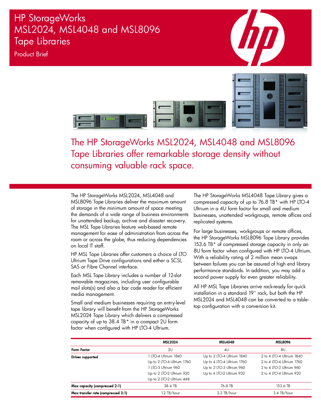 HP manual HP StorageWorks MSL2024, MSL4048 and MSL8096 Tape Libraries 