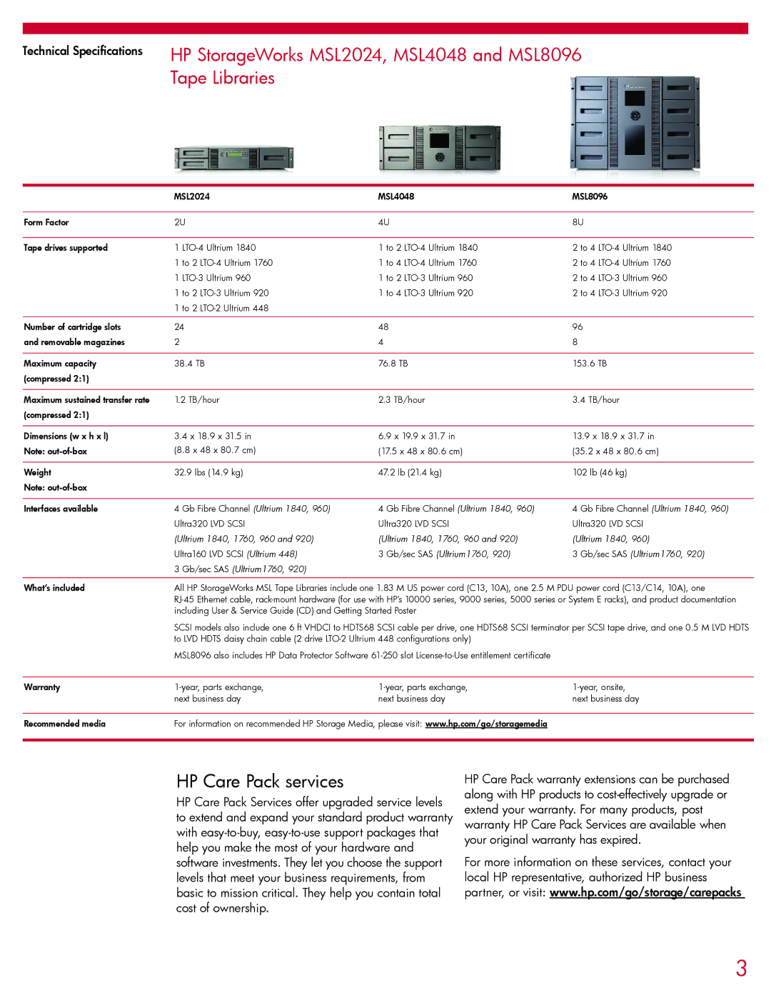 HP MSL2024, MSL8096 manual HP Care Pack services, Gb/sec SAS Ultrium1760 