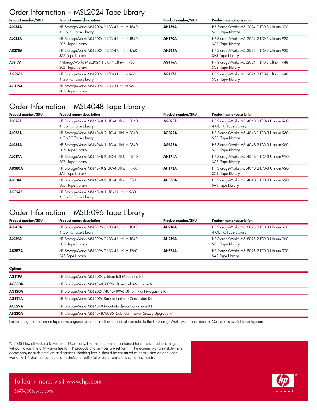 HP MSL8096 manual Order Information MSL2024 Tape Library, Order Information MSL4048 Tape Library 