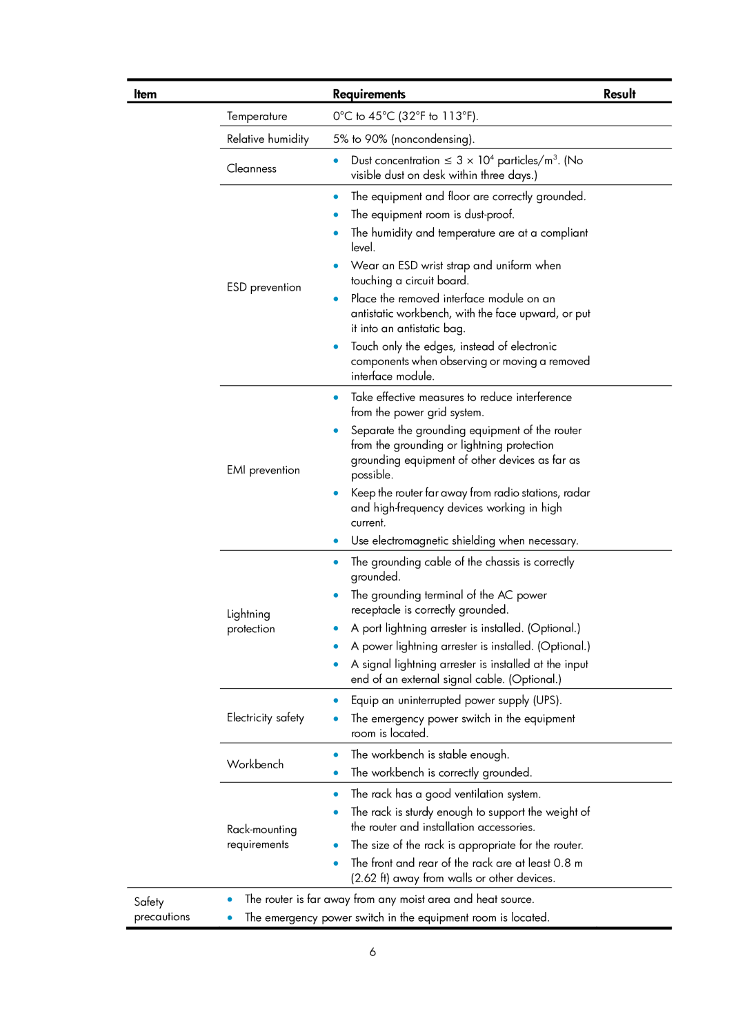 HP MSR1000 Router manual Components when observing or moving a removed 