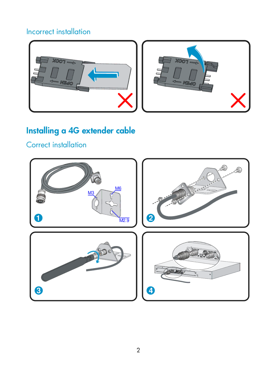 HP MSR3000 Router manual Installing a 4G extender cable, Incorrect installation 