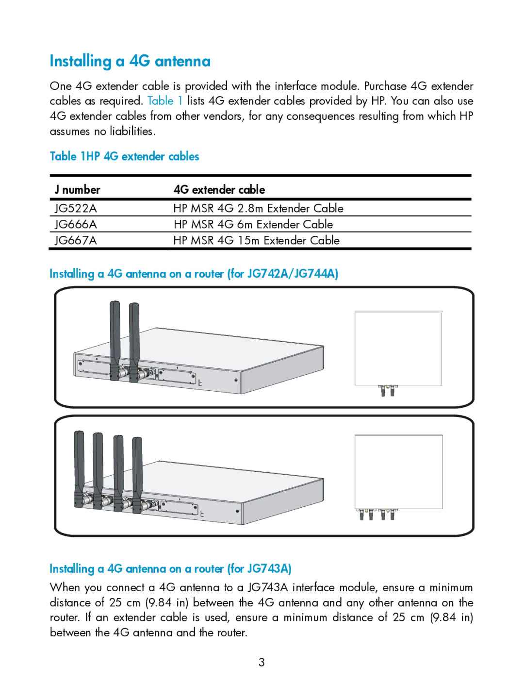 HP MSR3000 Router manual Installing a 4G antenna, HP 4G extender cables 