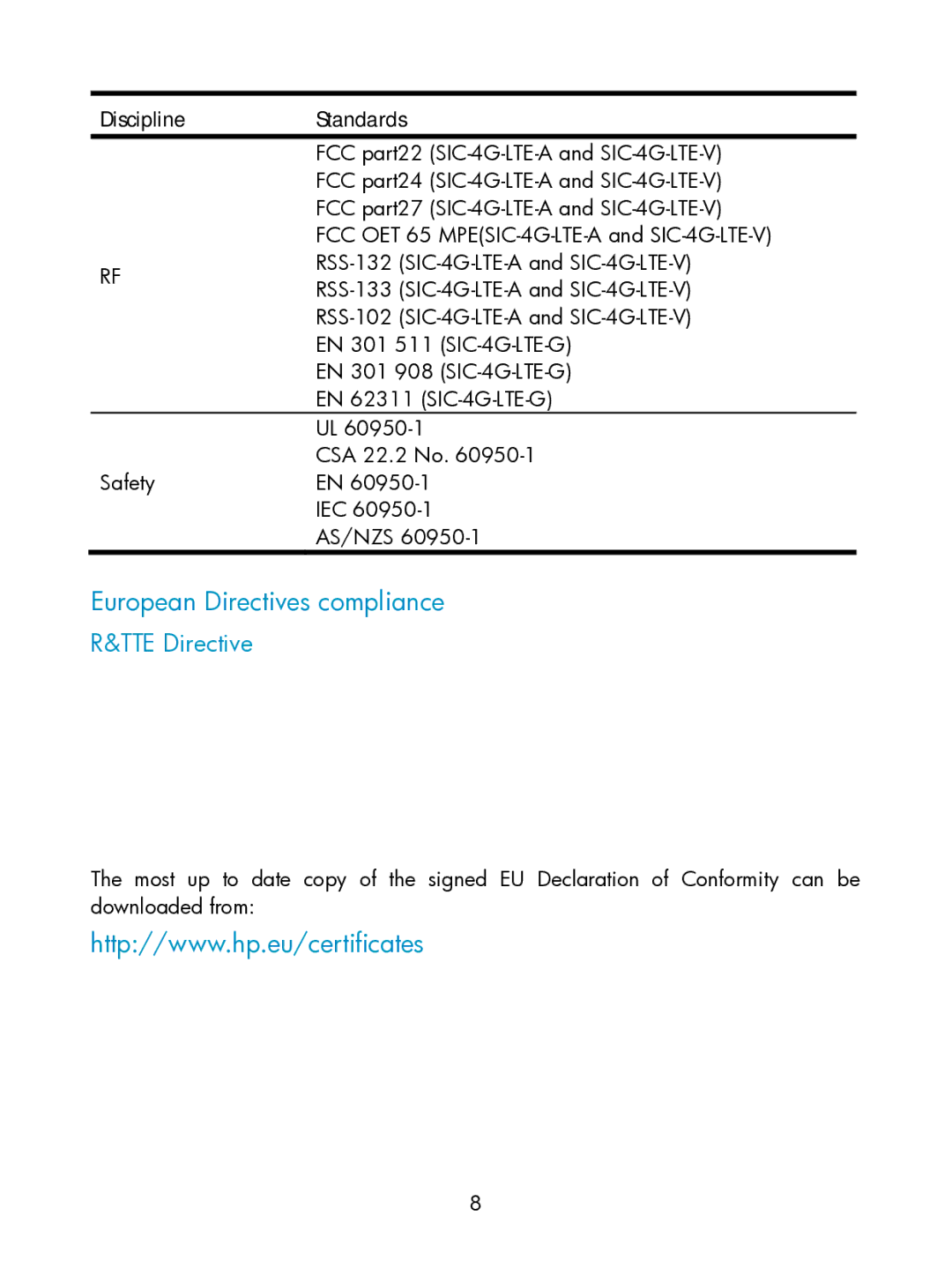 HP MSR3000 Router manual European Directives compliance 