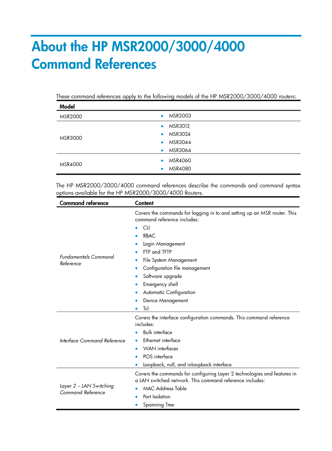 HP MSR3000 Router manual Fundamentals Command Reference, CLI Rbac, Interface Command Reference 