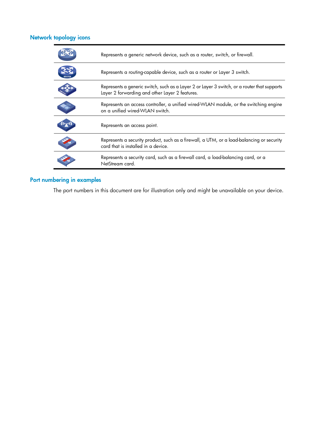 HP MSR3000 Router manual Network topology icons 