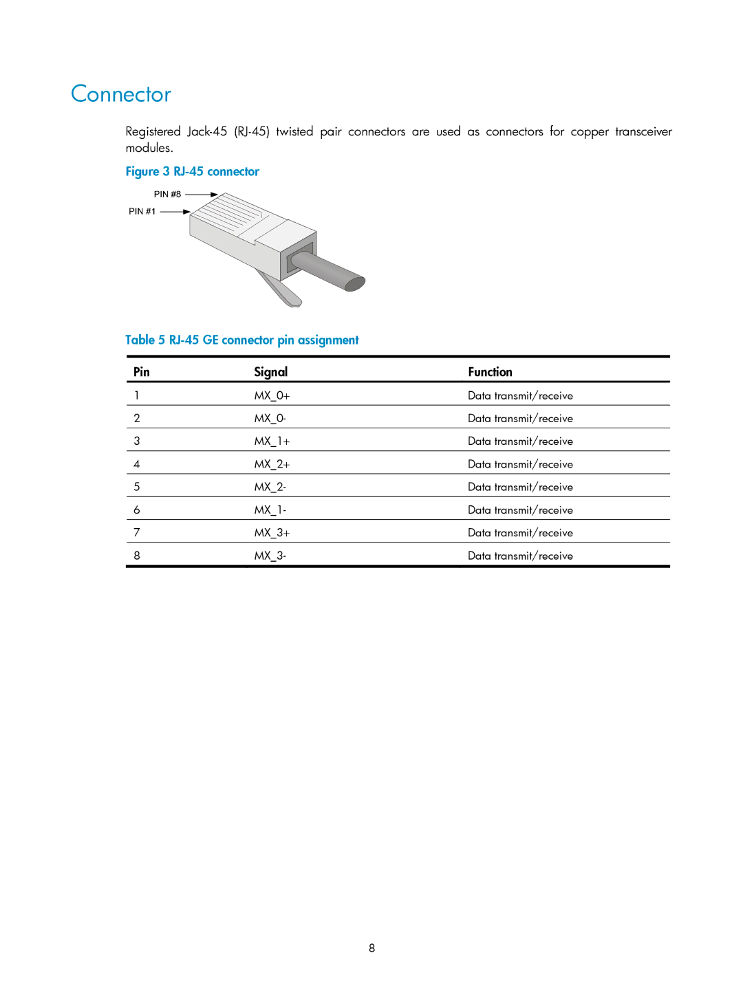 HP MSR50 manual RJ-45 connector RJ-45 GE connector pin assignment, Pin Signal Function 