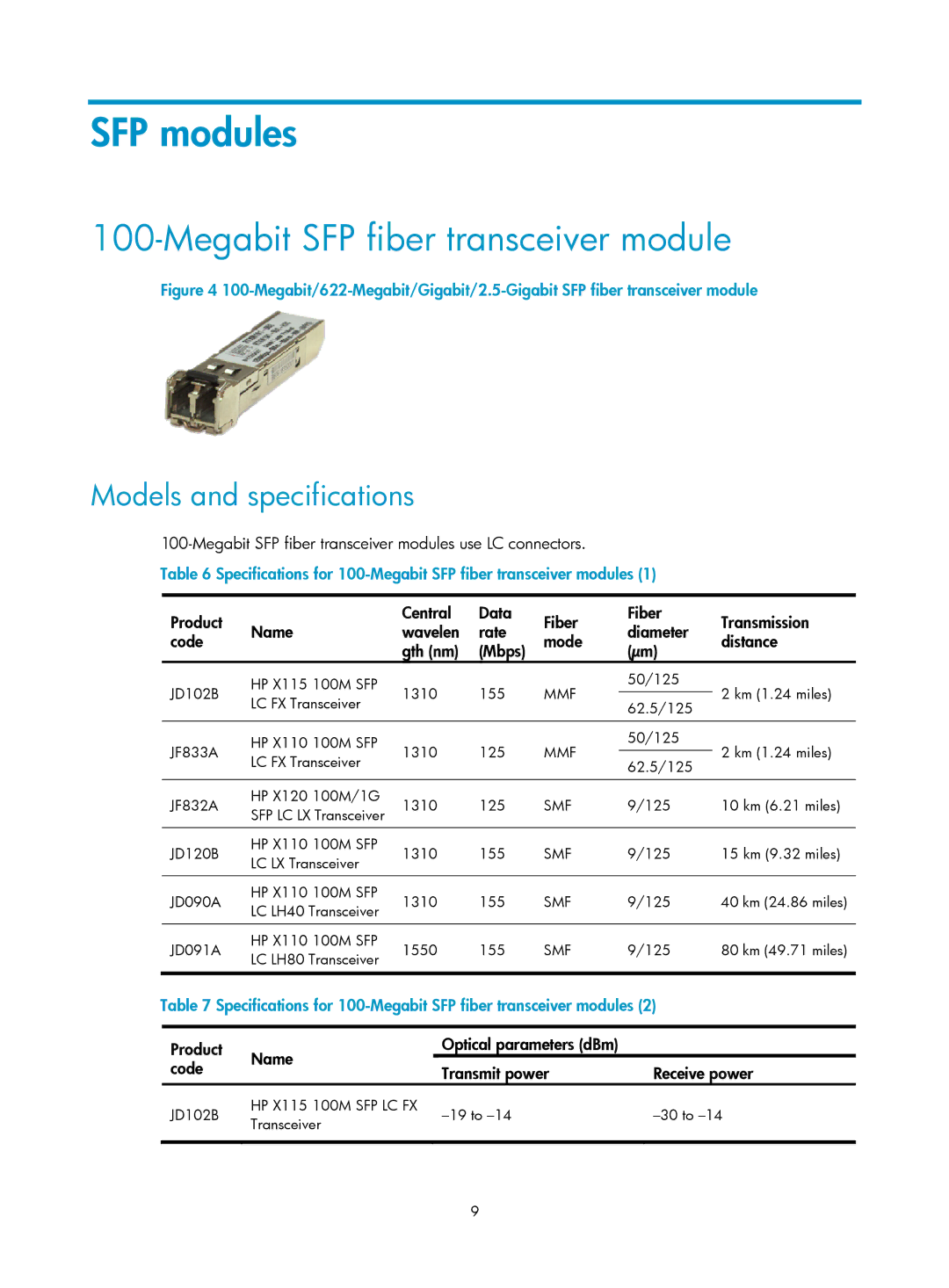 HP MSR50 manual SFP modules, Megabit SFP fiber transceiver modules use LC connectors 