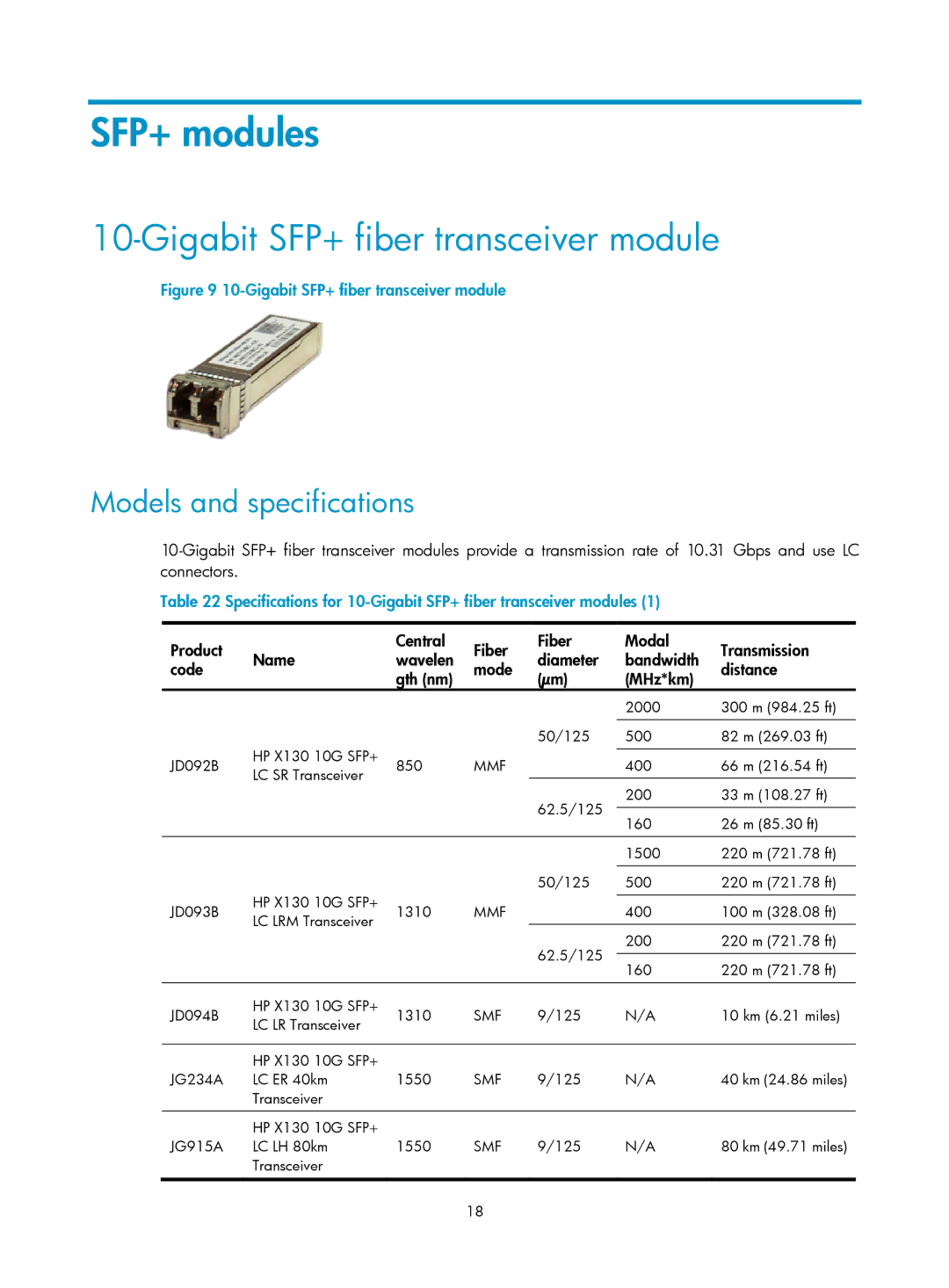 HP MSR50 manual SFP+ modules, Gigabit SFP+ fiber transceiver module 