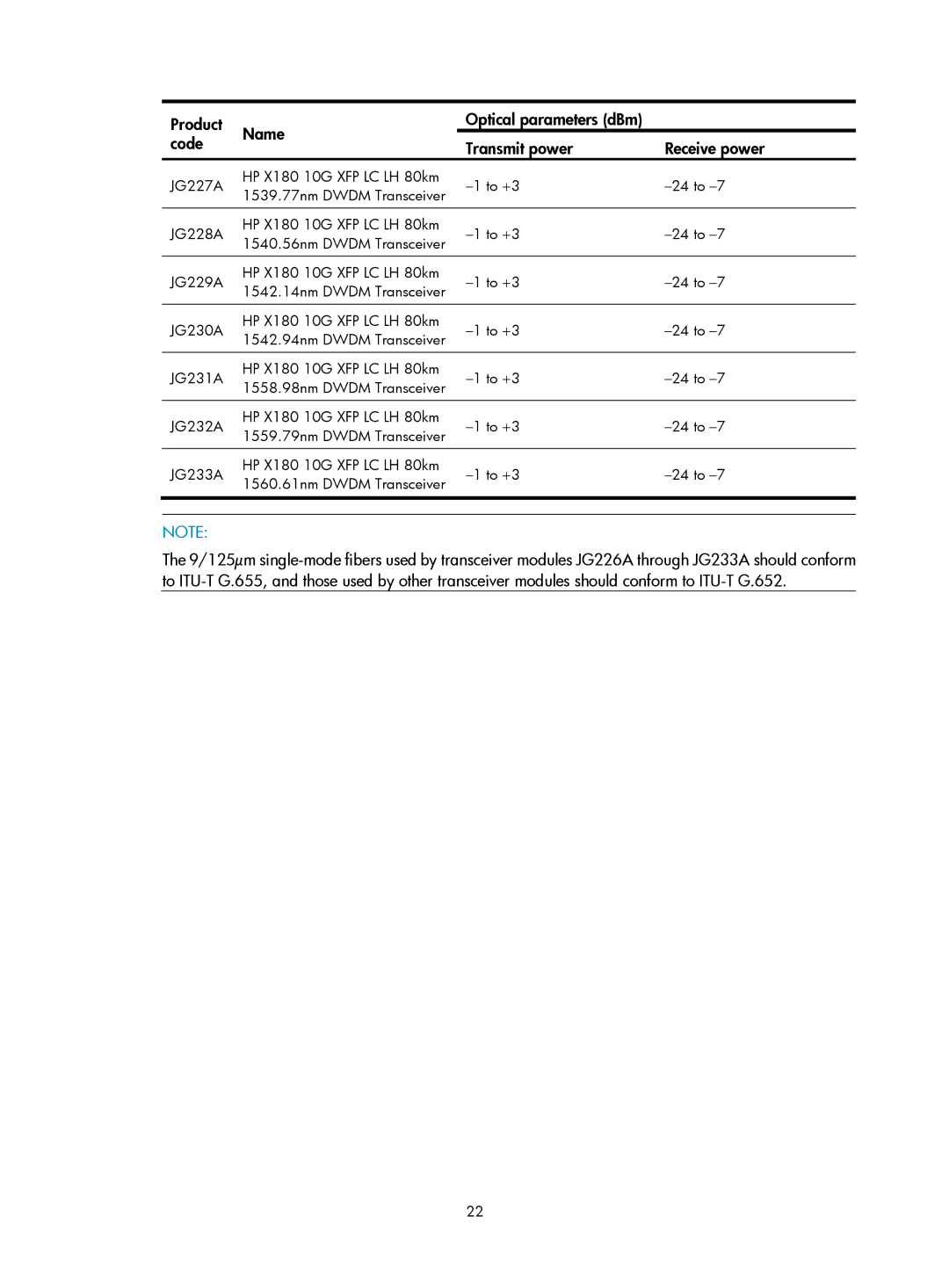 HP MSR50 manual 