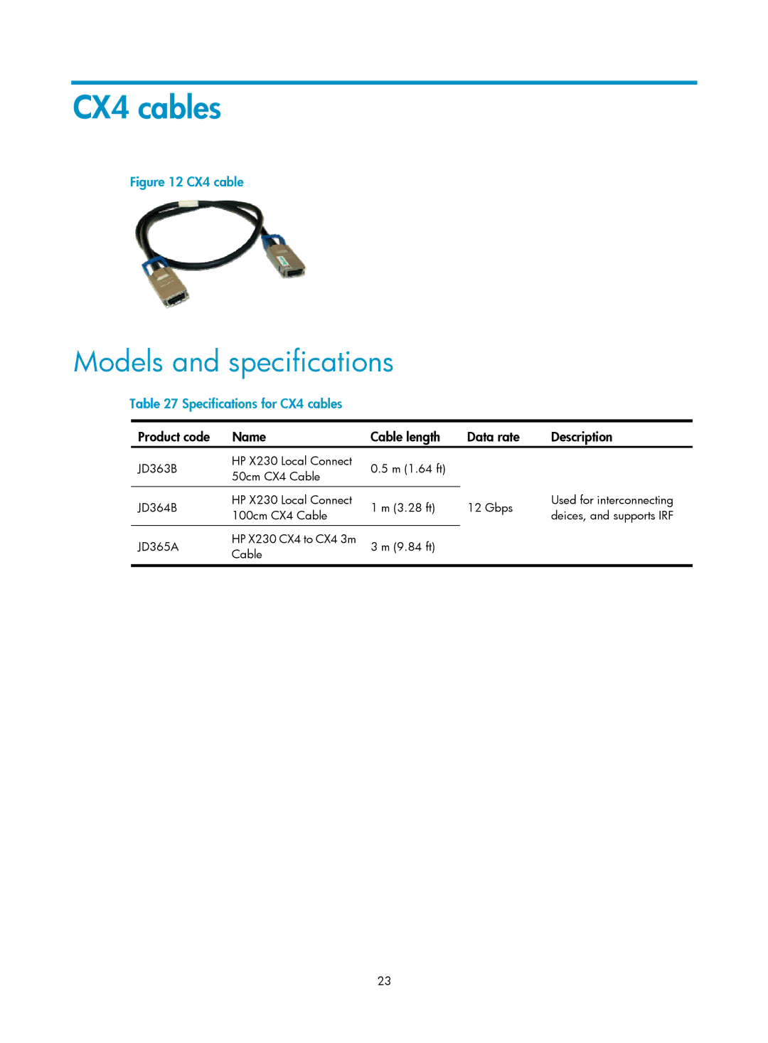 HP MSR50 manual Specifications for CX4 cables, Product code Name Cable length Data rate Description 