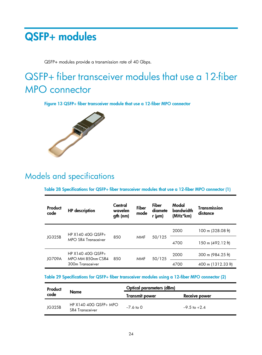 HP MSR50 manual QSFP+ modules provide a transmission rate of 40 Gbps 