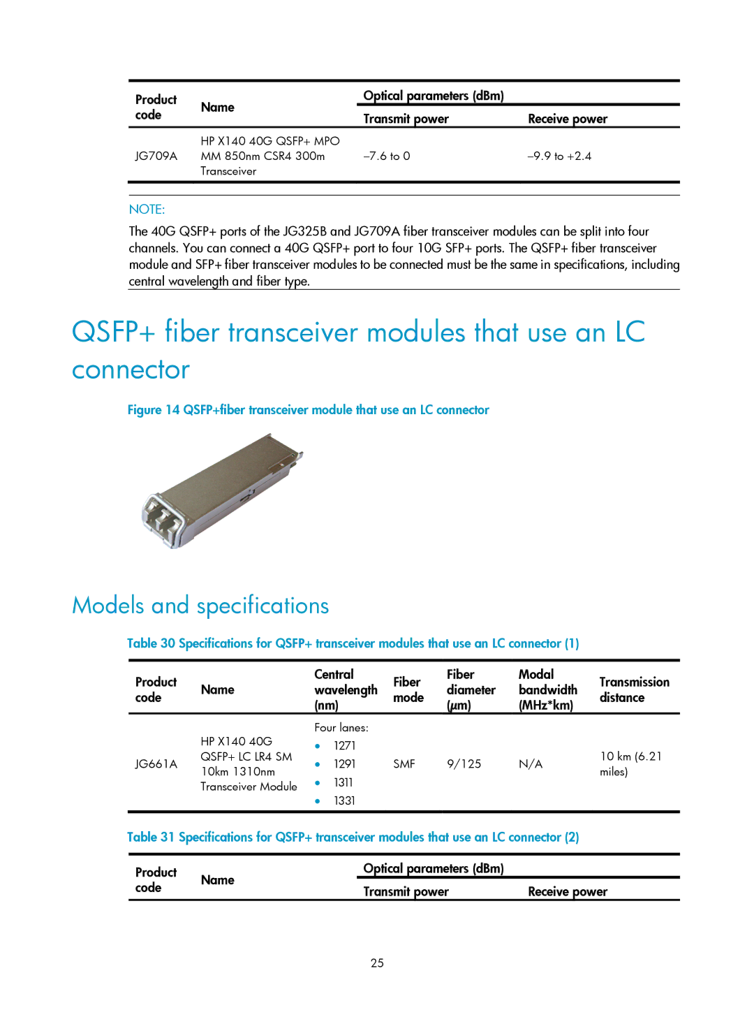 HP MSR50 QSFP+ fiber transceiver modules that use an LC connector, QSFP+fiber transceiver module that use an LC connector 