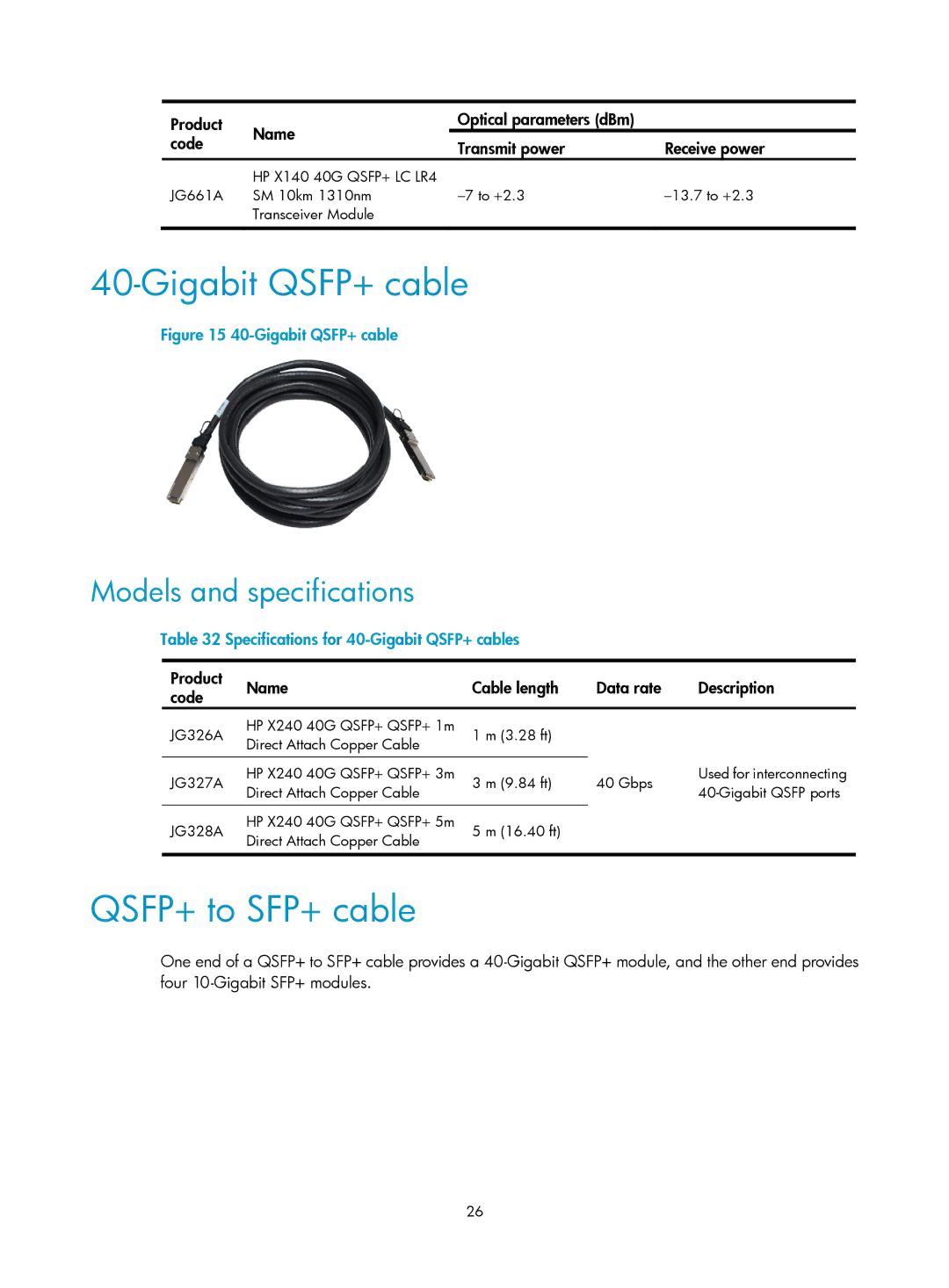 HP MSR50 manual QSFP+ to SFP+ cable, Specifications for 40-Gigabit QSFP+ cables 