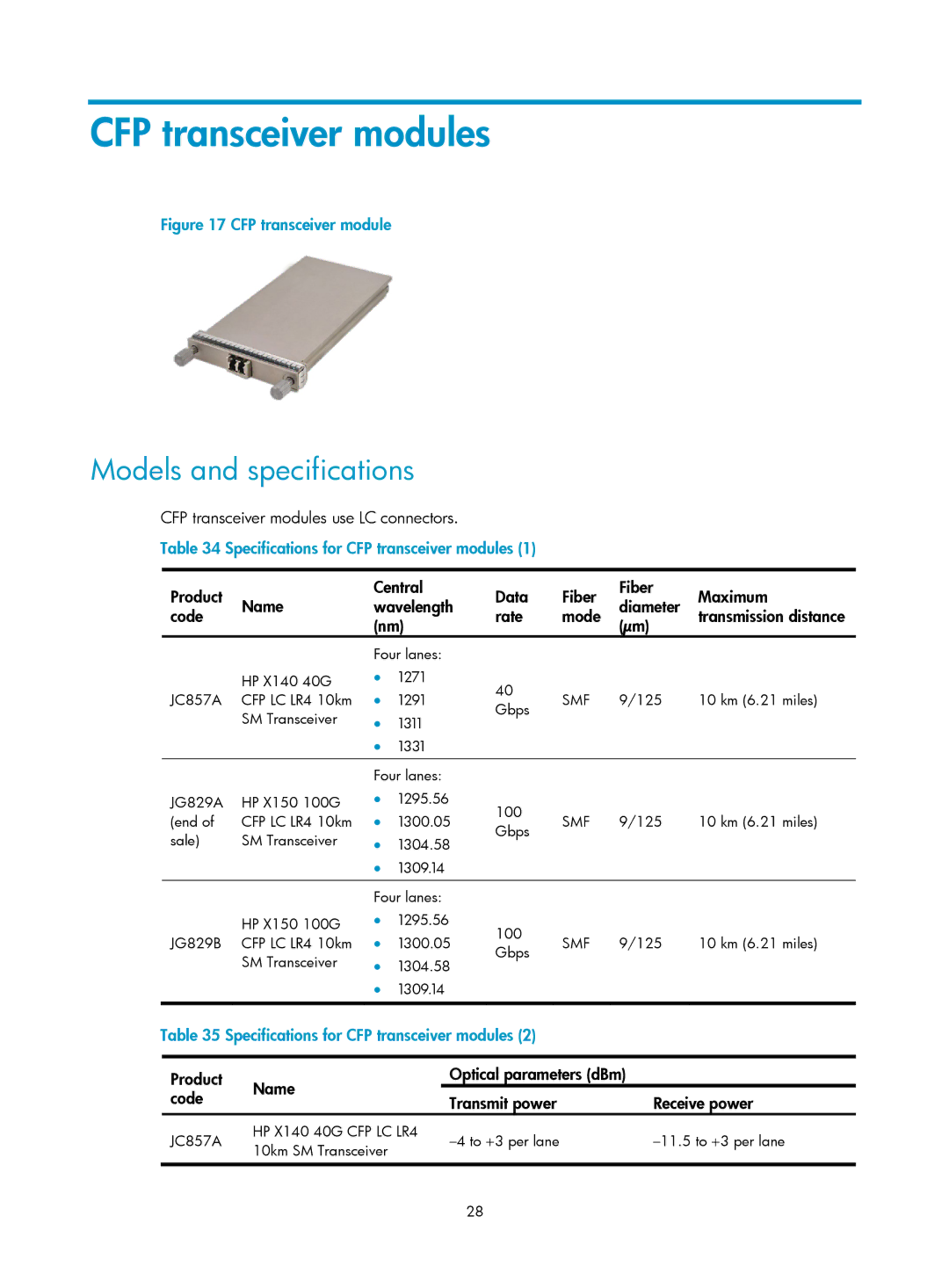 HP MSR50 manual CFP transceiver modules use LC connectors, Specifications for CFP transceiver modules 