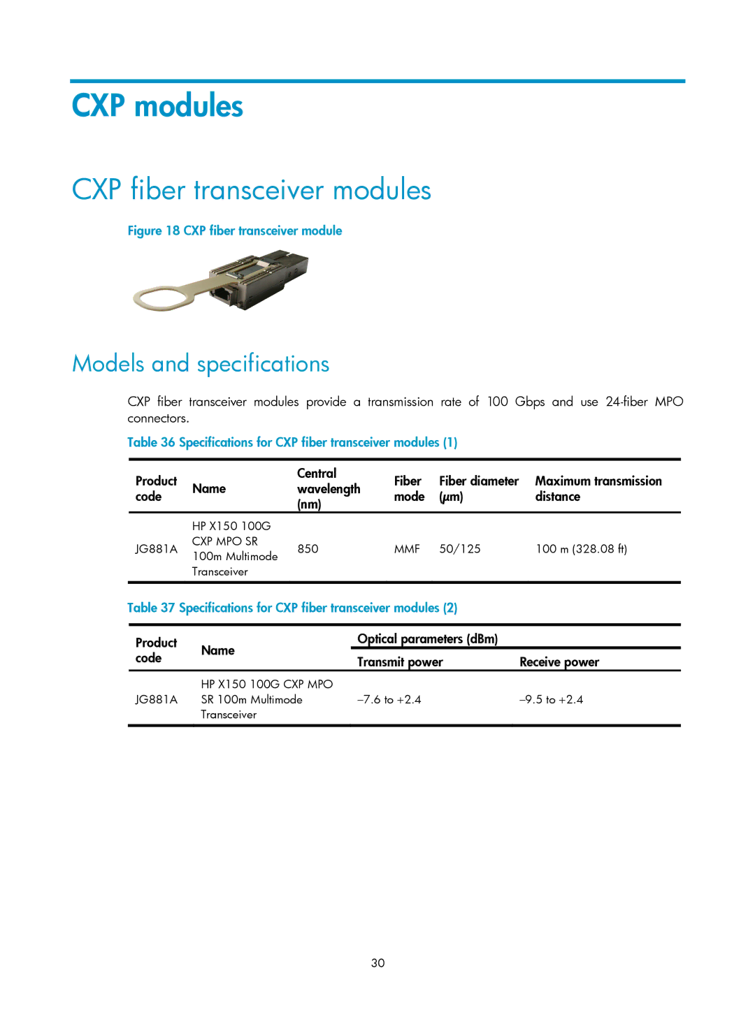 HP MSR50 manual CXP modules, Specifications for CXP fiber transceiver modules 