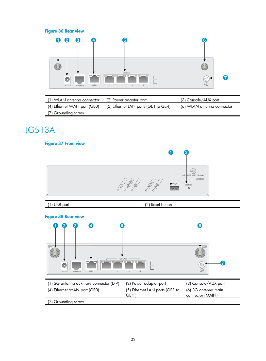 HP MSR93x Router manual JG513A 