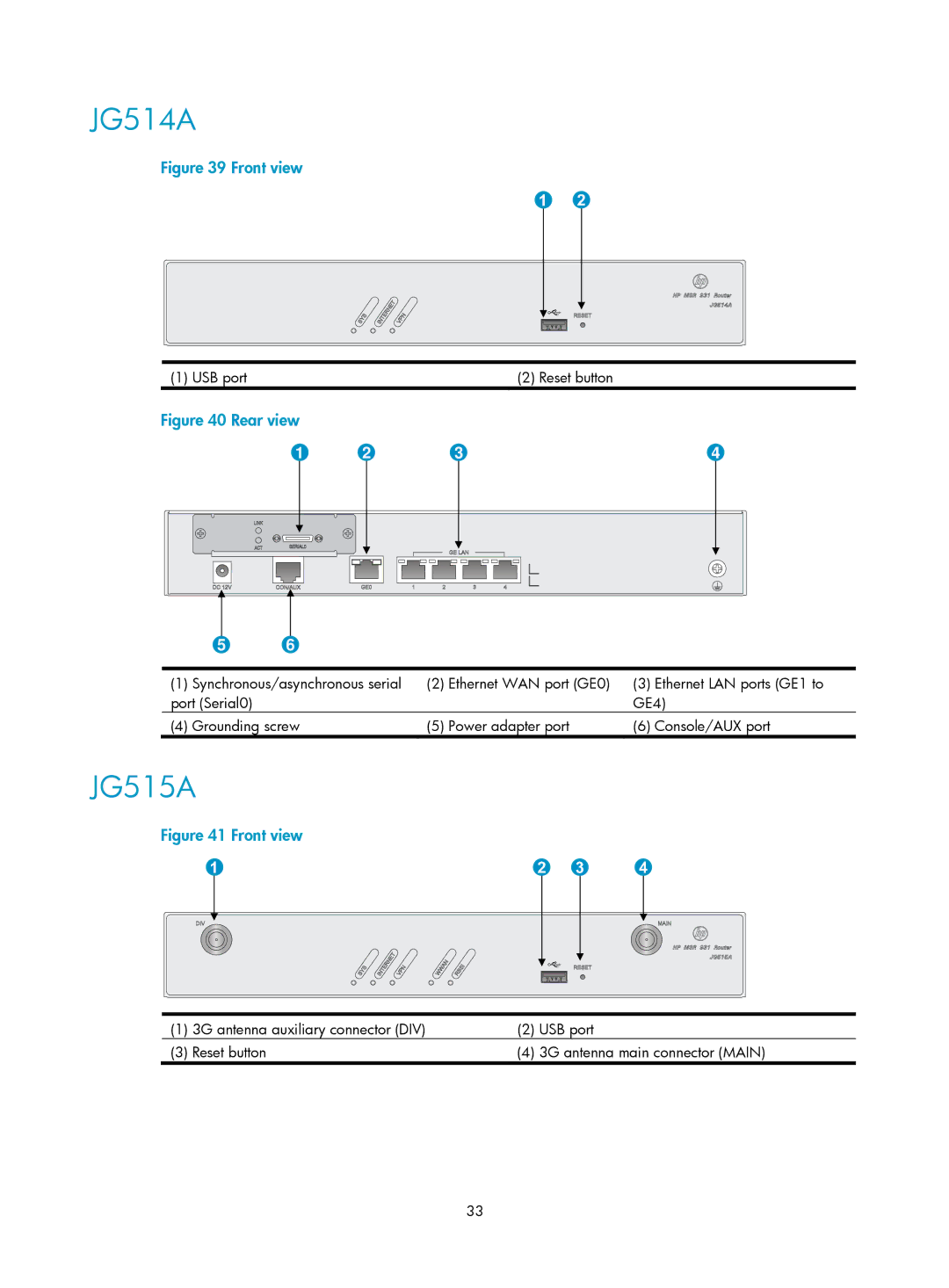 HP MSR93x Router manual JG514A, JG515A 