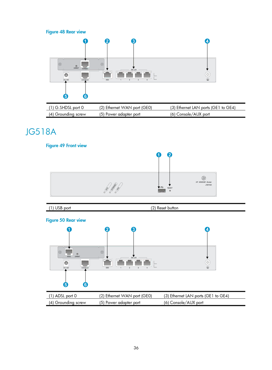 HP MSR93x Router manual JG518A 