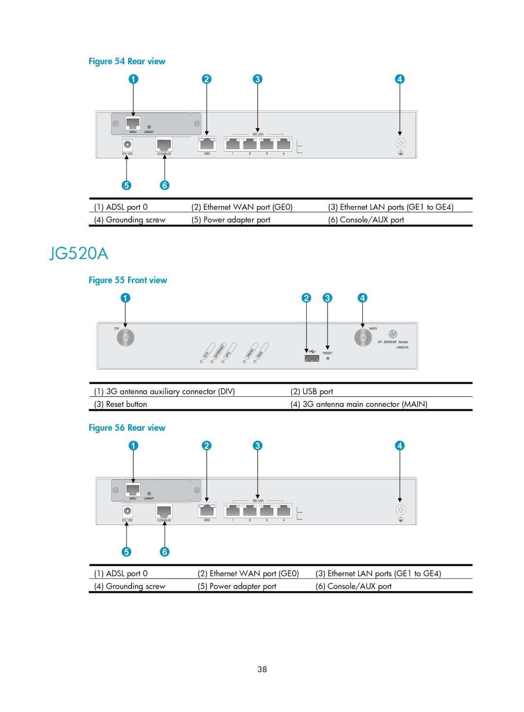 HP MSR93x Router manual JG520A 