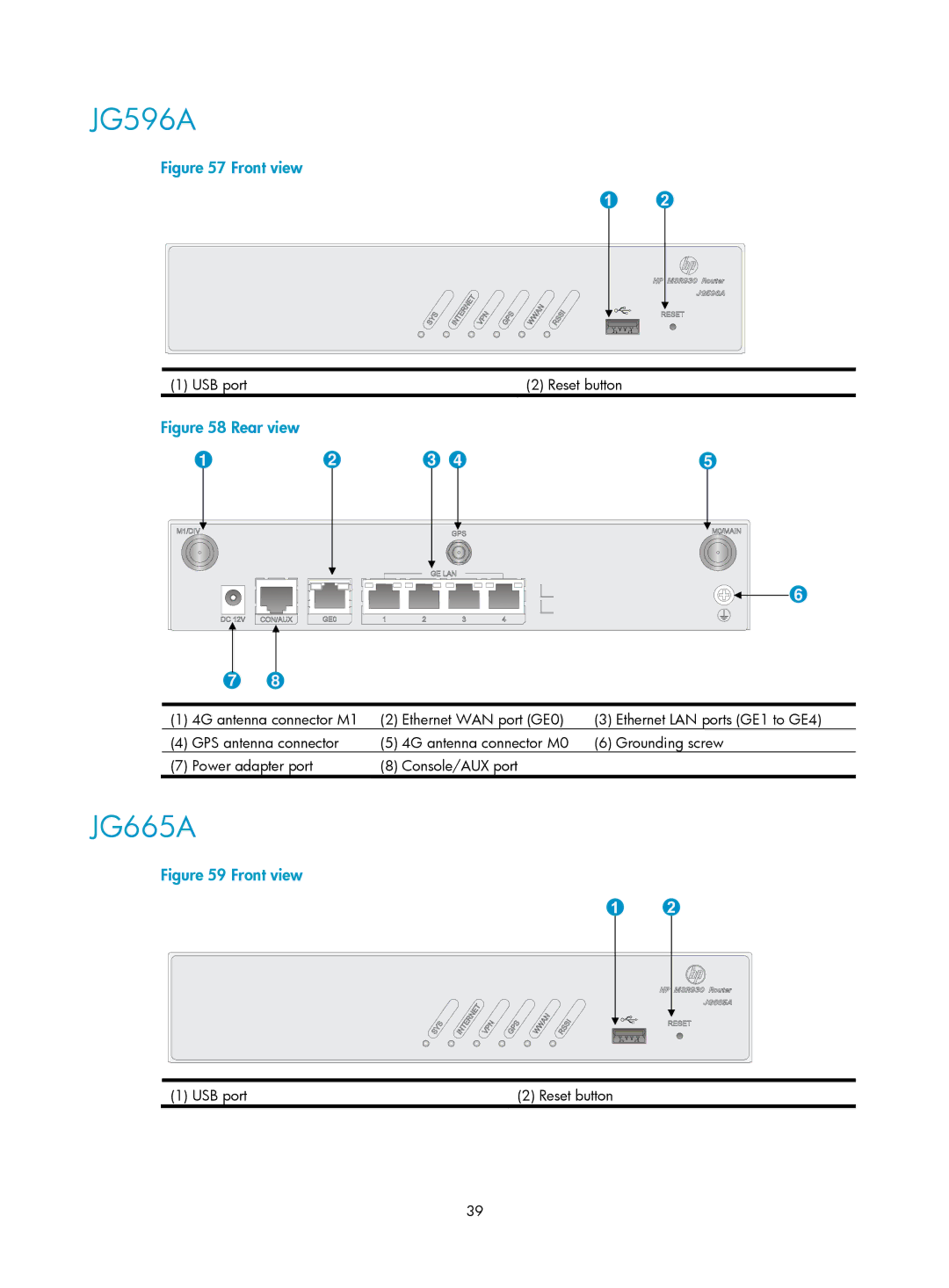 HP MSR93x Router manual JG596A, JG665A 