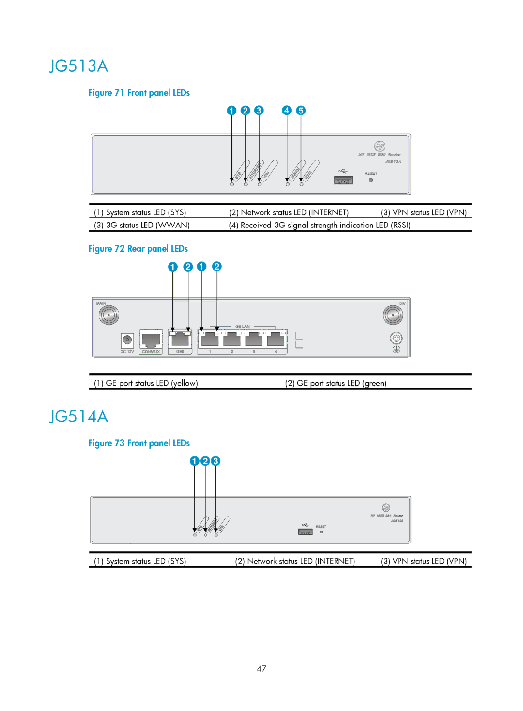 HP MSR93x Router manual JG513A 