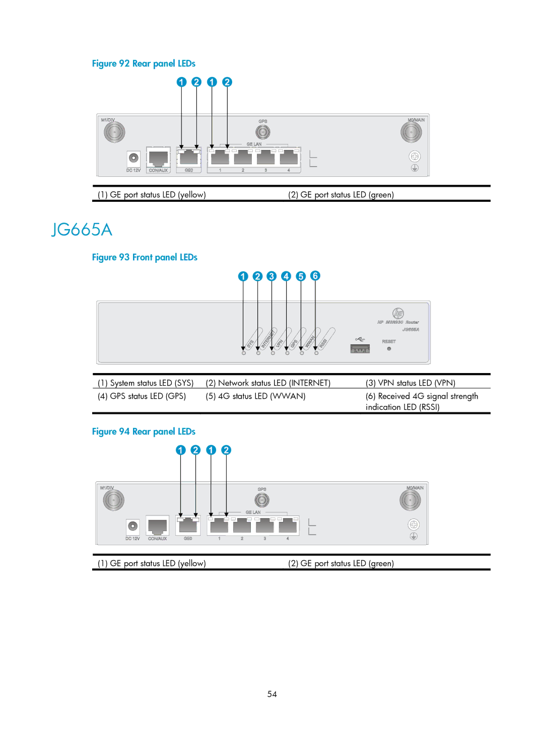 HP MSR93x Router manual JG665A 