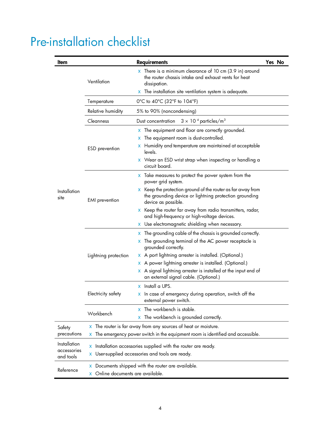 HP MSR93x Router manual Pre-installation checklist, Requirements Yes No 