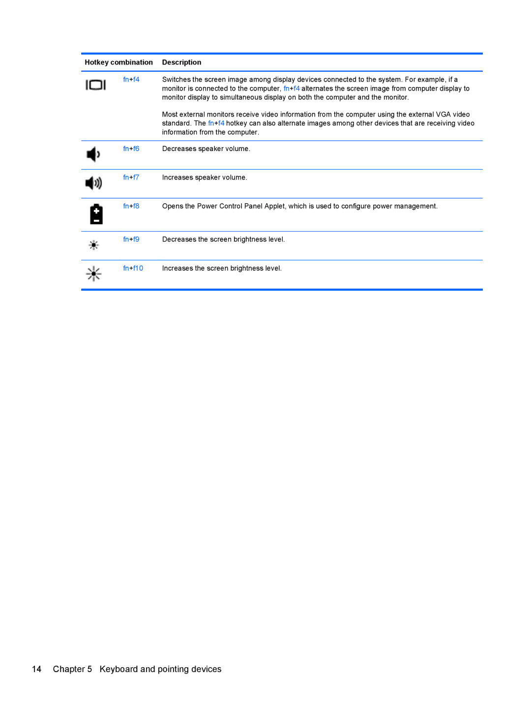 HP mt40 Mobile manual Keyboard and pointing devices 