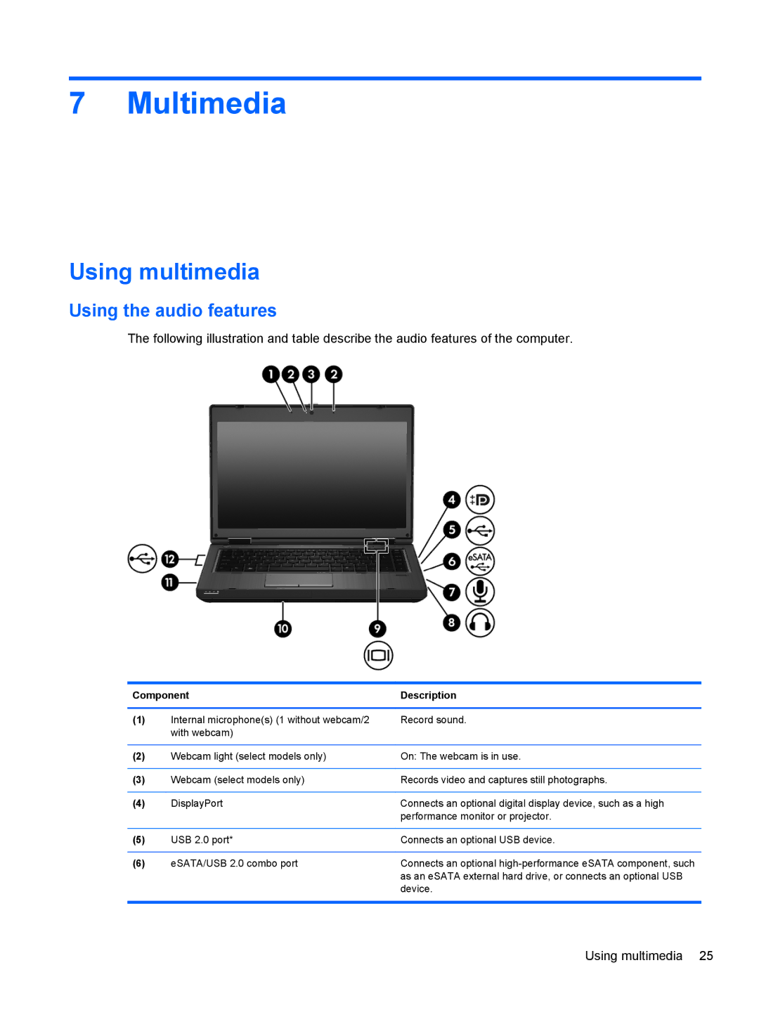 HP mt40 Mobile manual Multimedia, Using multimedia, Using the audio features 