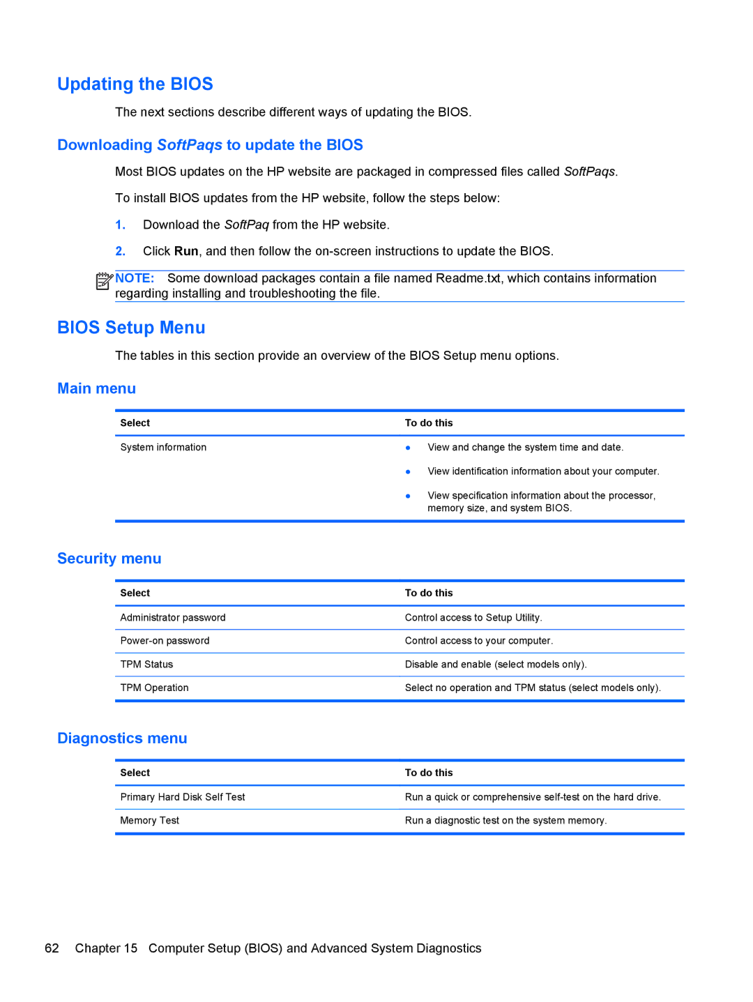 HP mt40 Mobile manual Updating the Bios, Bios Setup Menu 