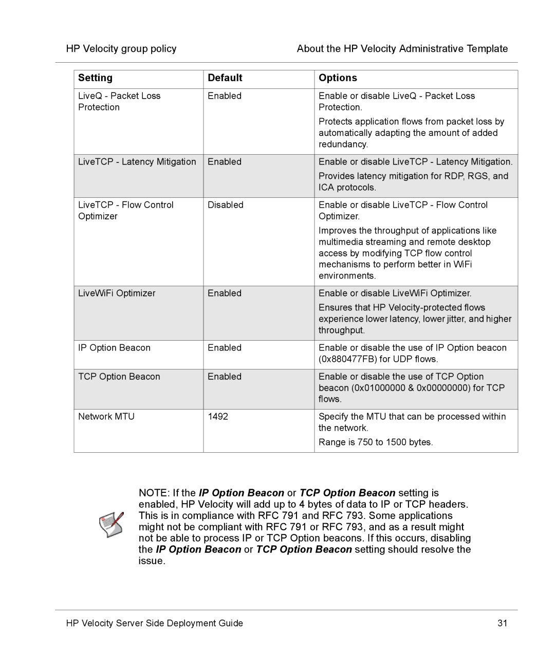 HP mt40 Mobile manual Setting Default Options 