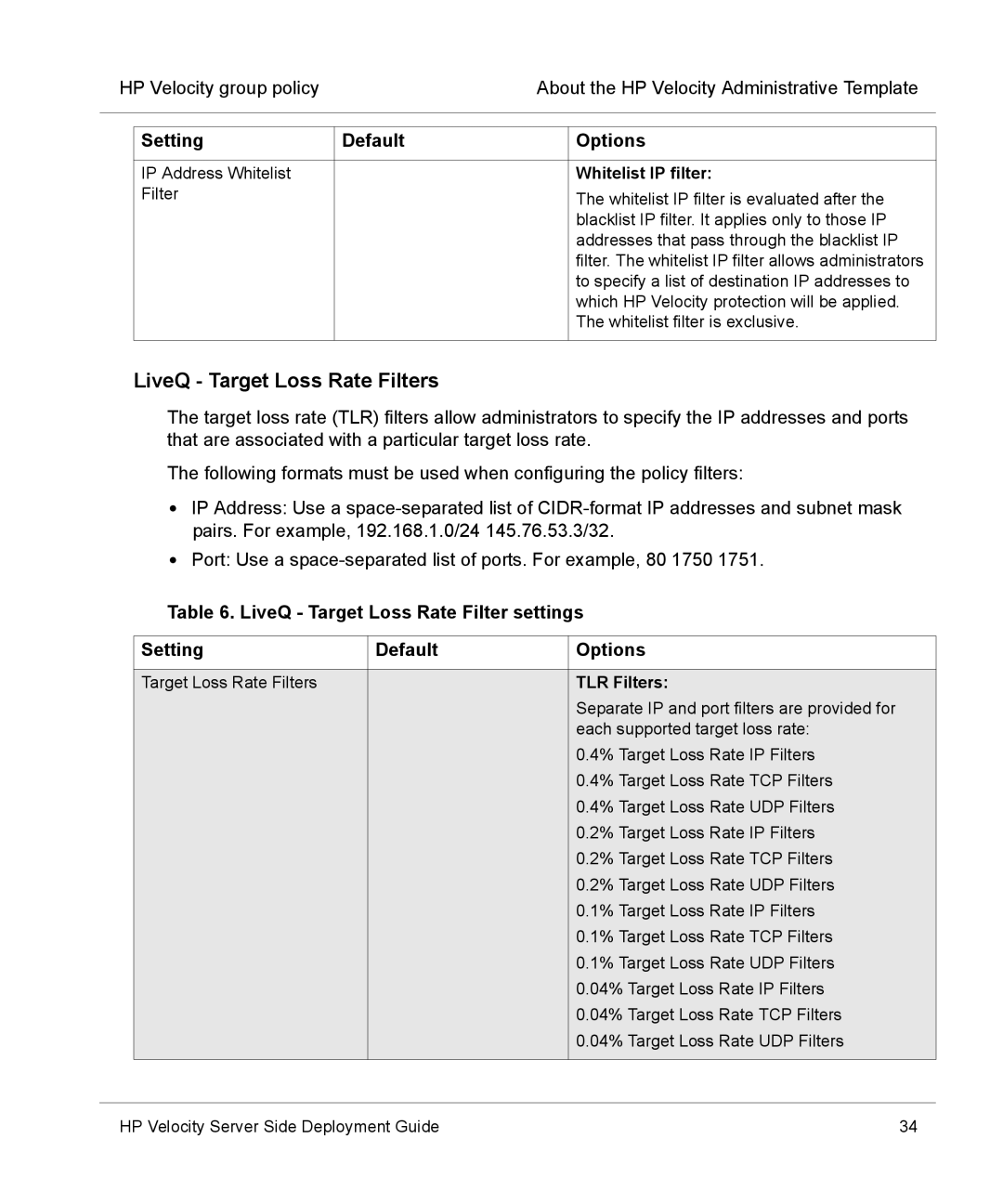 HP mt40 Mobile manual LiveQ Target Loss Rate Filters, Whitelist IP filter, TLR Filters 