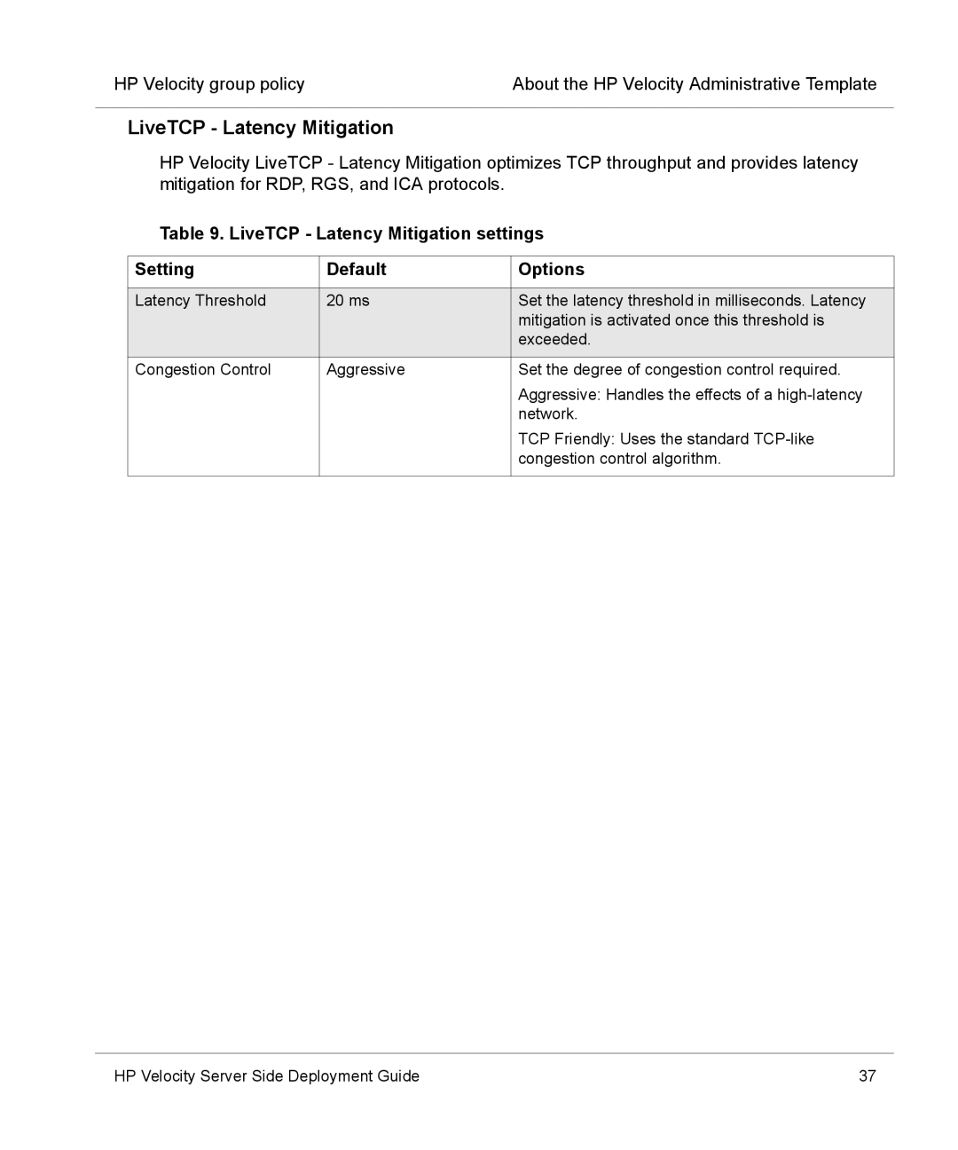 HP mt40 Mobile manual LiveTCP Latency Mitigation settings Setting Default Options 