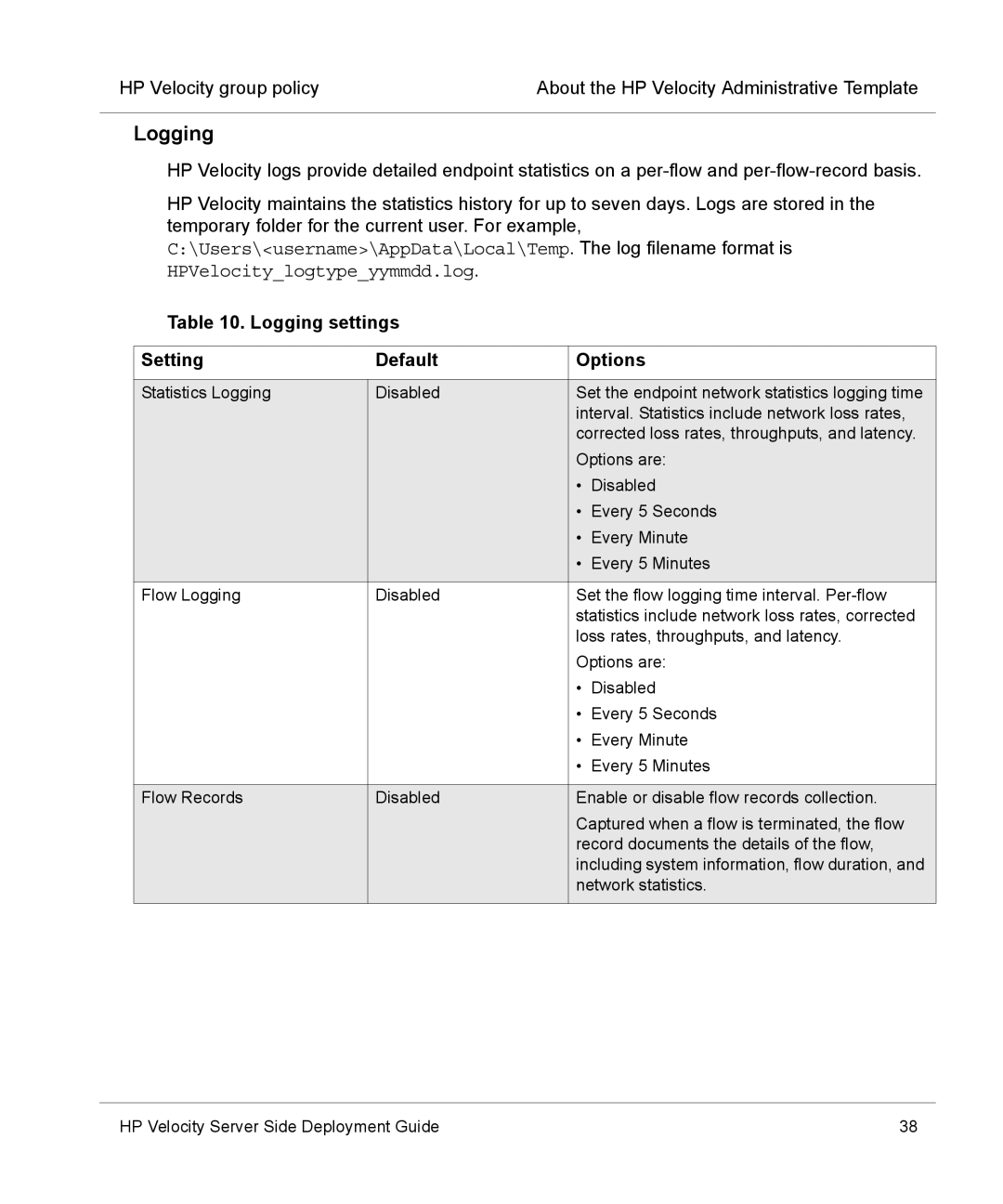 HP mt40 Mobile manual Logging settings Setting Default Options 