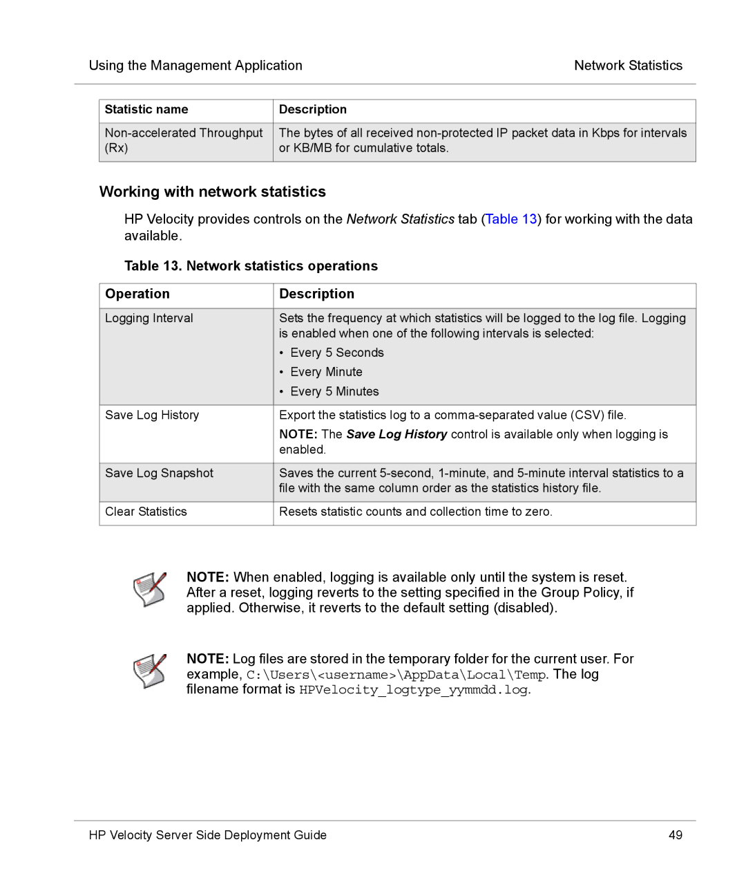 HP mt40 Mobile manual Working with network statistics, Network statistics operations Operation Description 