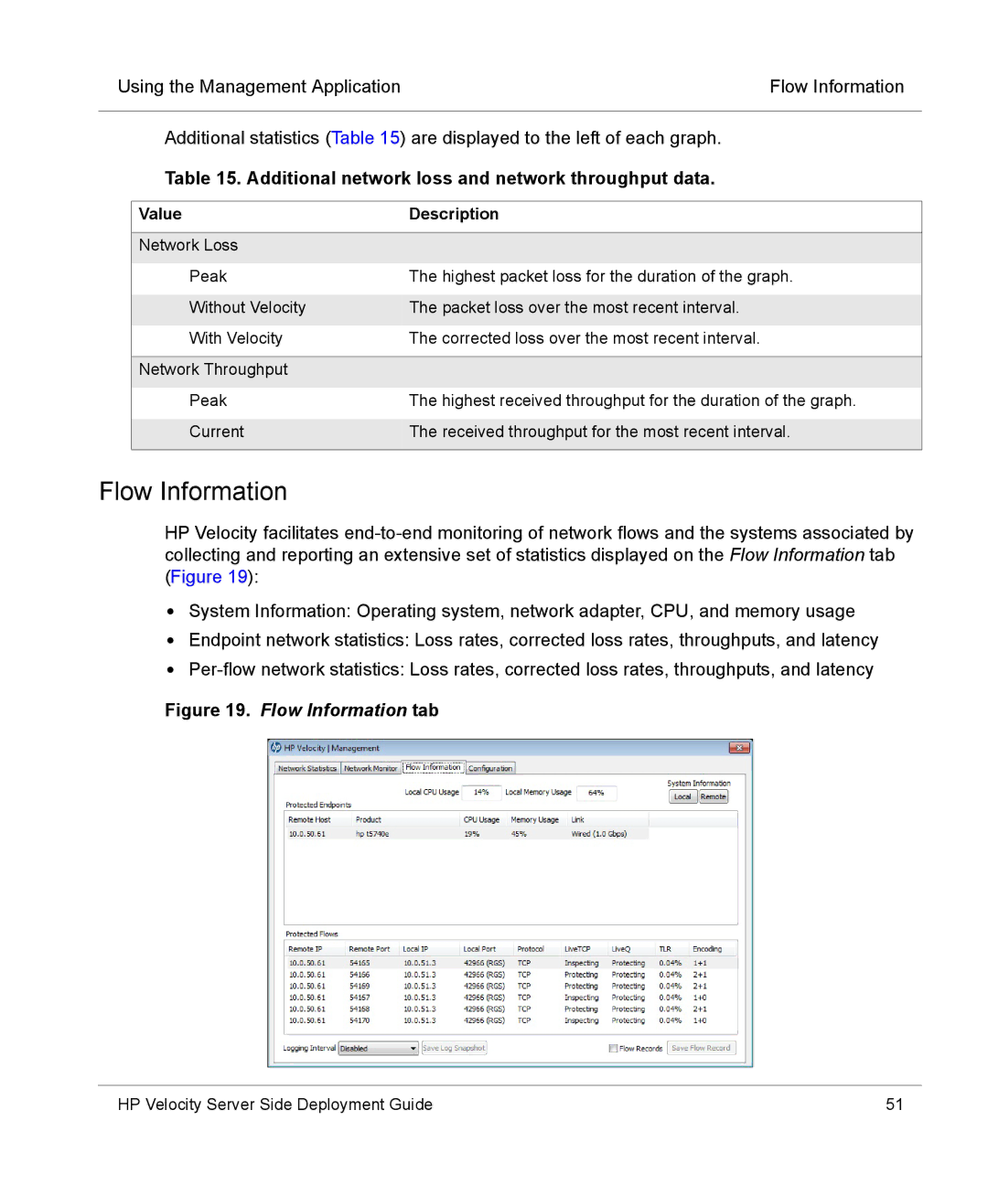 HP mt40 Mobile manual Flow Information, Additional network loss and network throughput data, Value Description 