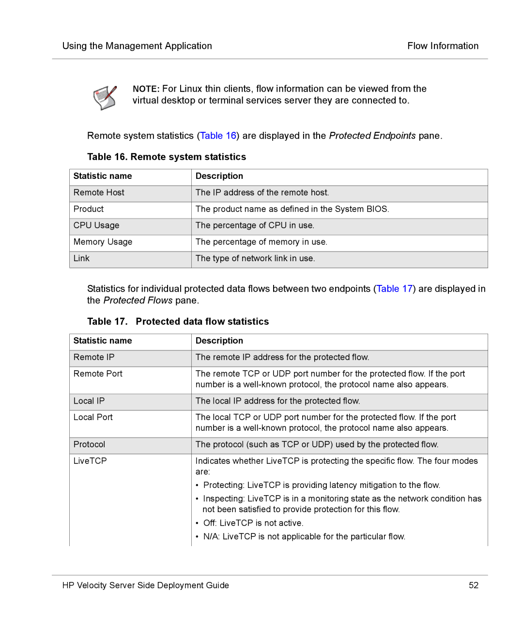 HP mt40 Mobile manual Remote system statistics, Protected data flow statistics 