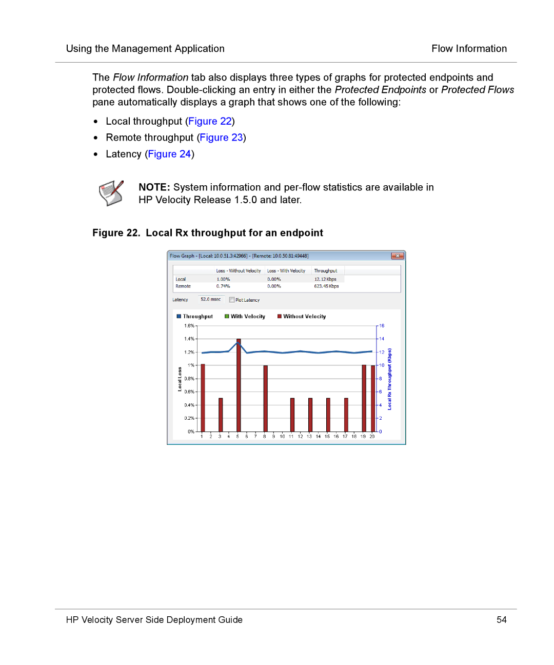 HP mt40 Mobile manual Local Rx throughput for an endpoint 