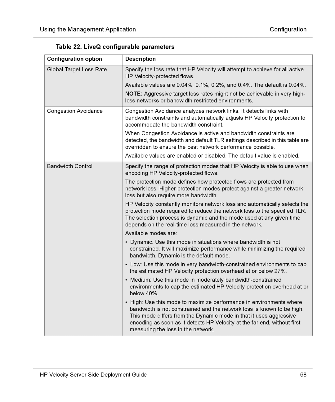 HP mt40 Mobile manual LiveQ configurable parameters 