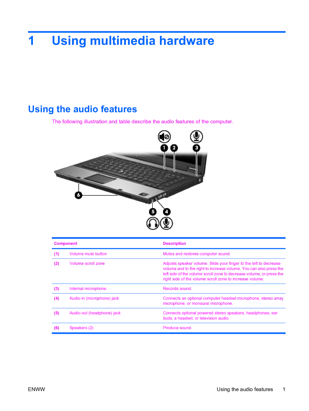 HP manual Using multimedia hardware, Using the audio features 