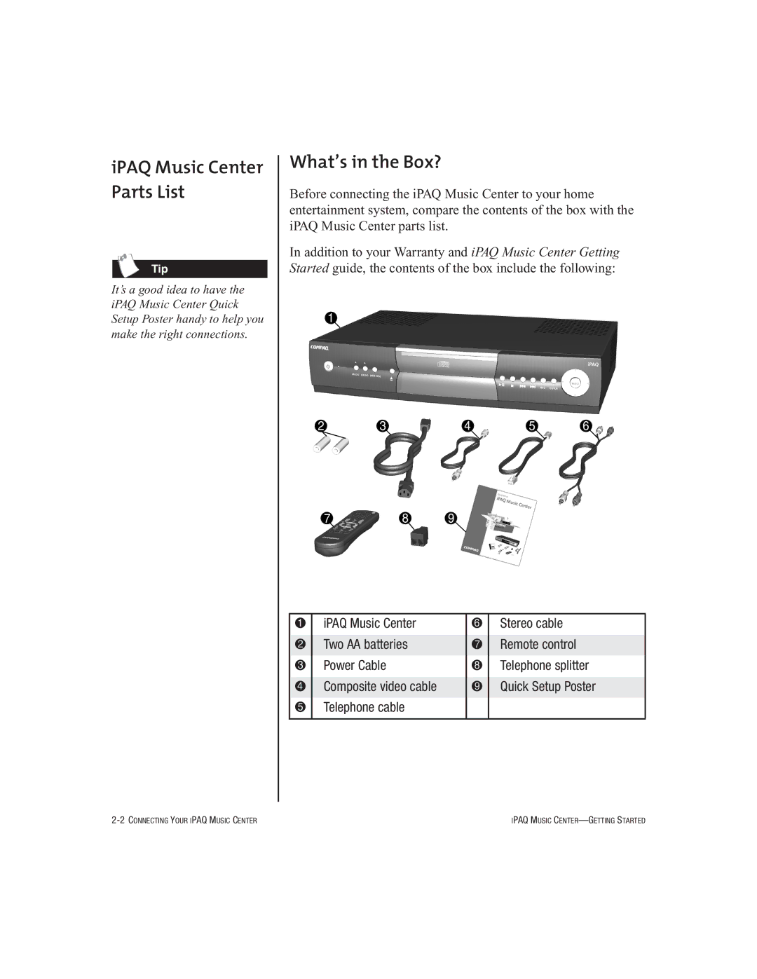 HP Music MC-1 manual IPAQ Music Center Parts List, What’s in the Box? 