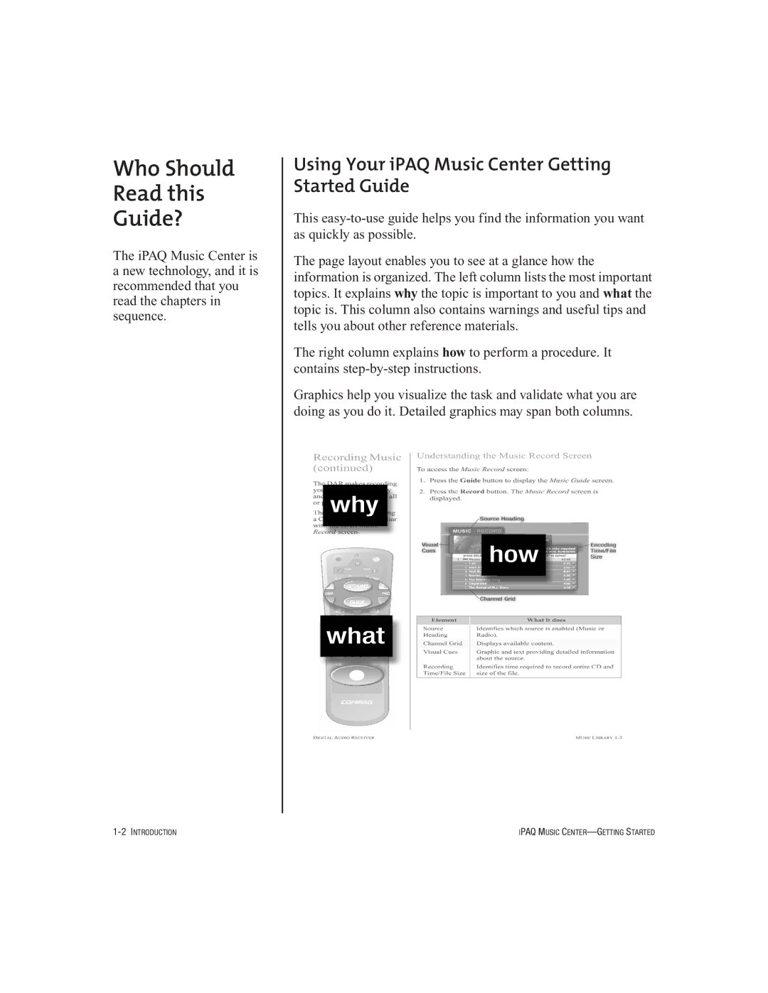 HP Music MC-1 manual Who Should Read this Guide?, Using Your iPAQ Music Center Getting Started Guide 