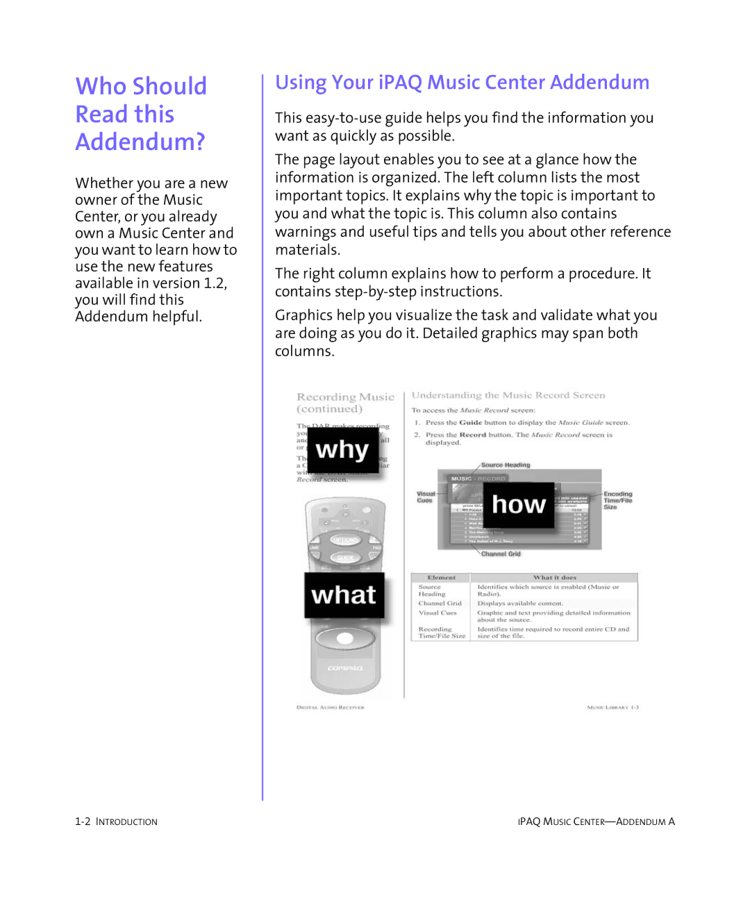 HP Music MC-1 manual Who Should Read this Addendum?, Using Your iPAQ Music Center Addendum 