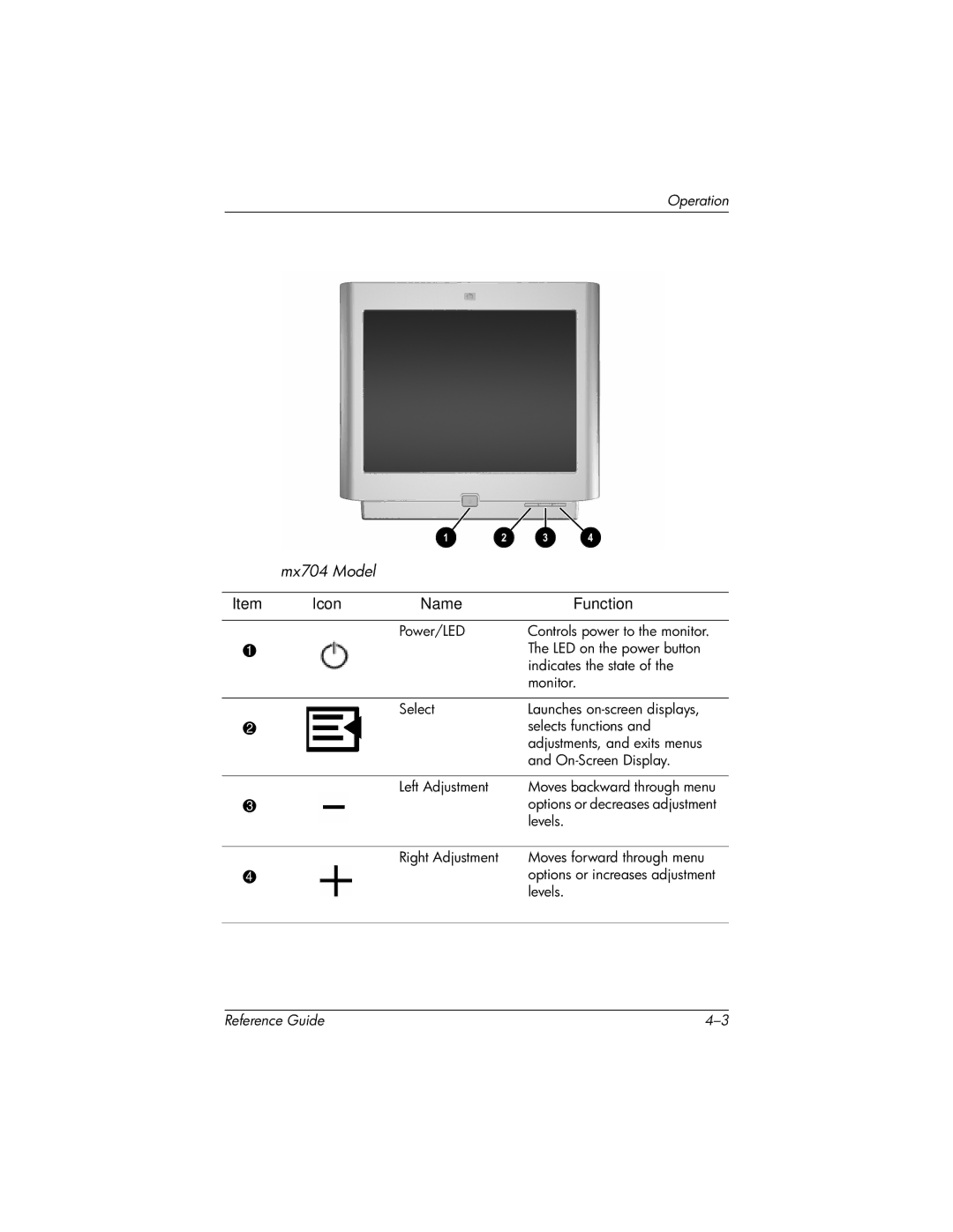 HP mx704 17 inch CRT manual Mx704 Model Icon Name Function 